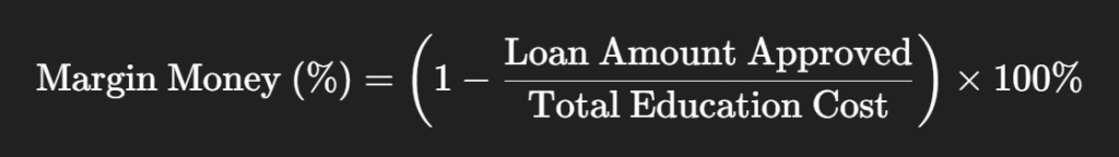 What is the margin money on a BOB education loan