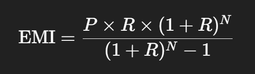 Credila Education Loan